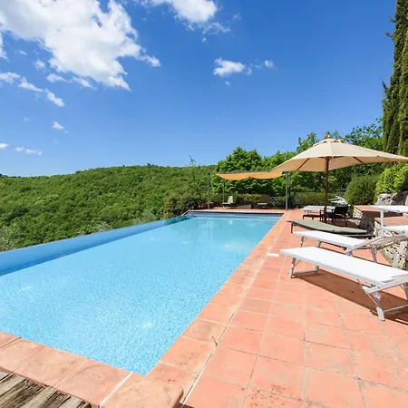 Cavallari By Mmega Villa Radda in Chianti